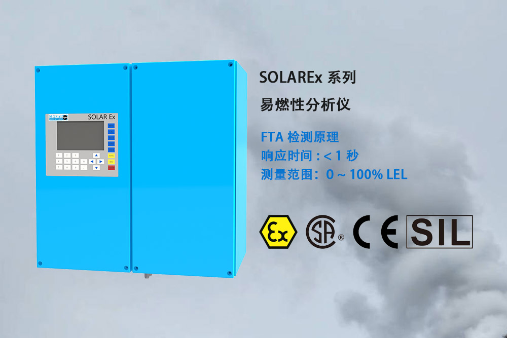 RTO前端安裝LEL易燃性分析儀的重要意義