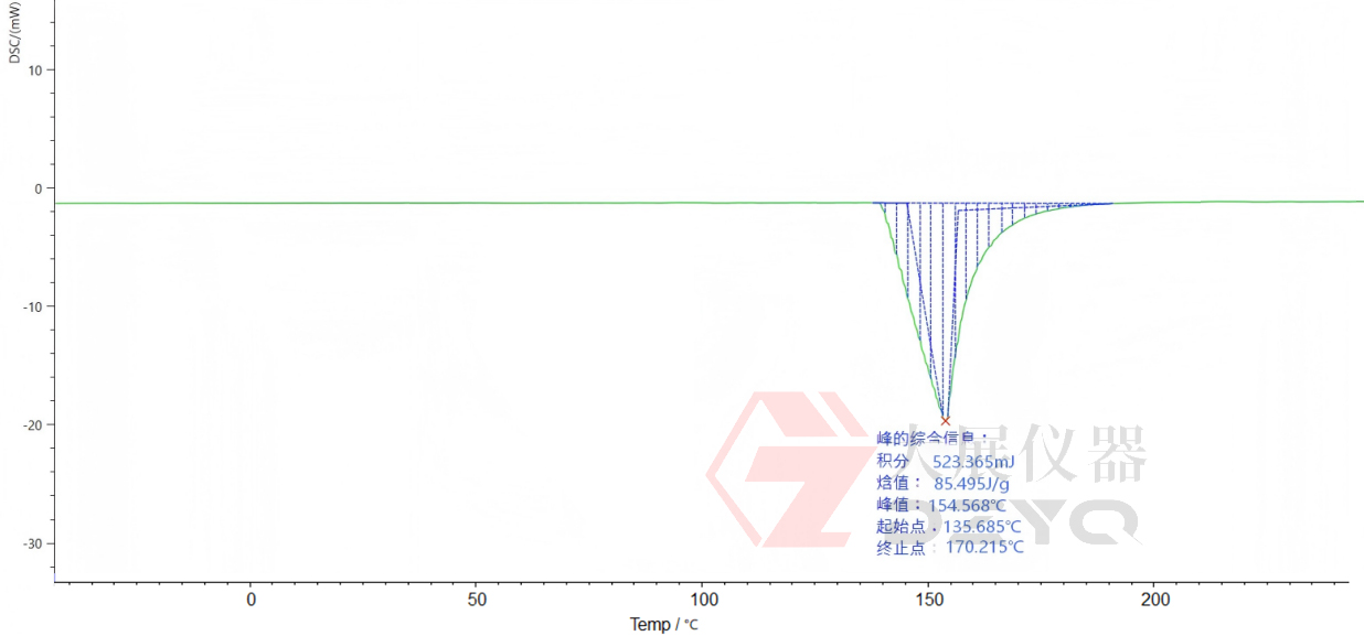 差示扫描量热仪测聚丙烯PP的结晶度