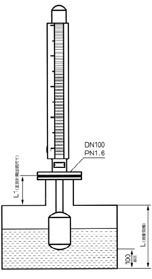 VT15磁翻柱液位计PDF选型样本_电子电工仪器_物位仪表_磁翻转\/板式液位计_产品库_中国化工仪器网