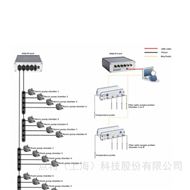 动物呼吸自动计量系统