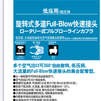 Full-Blow日本日东工器NITTO KOHKI 快速接头
