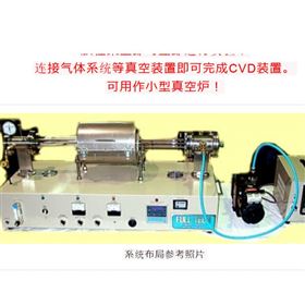 日本full-tech薄膜沉积超小型实验用CVD装置