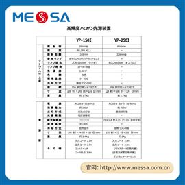 Yamada山田光学表面瑕疵检查灯两级切换机制