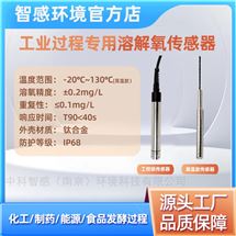 工業過程溶氧傳感器鈦合金設計耐高溫耐腐蝕