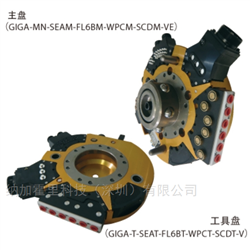 GIGA型BL AUTOTEC必愛路快換器QUICK-CHANGE GIGA