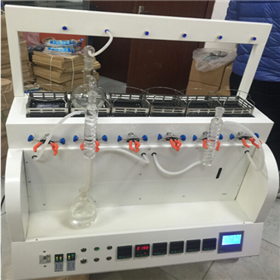 MHY-17052一體式蒸餾儀