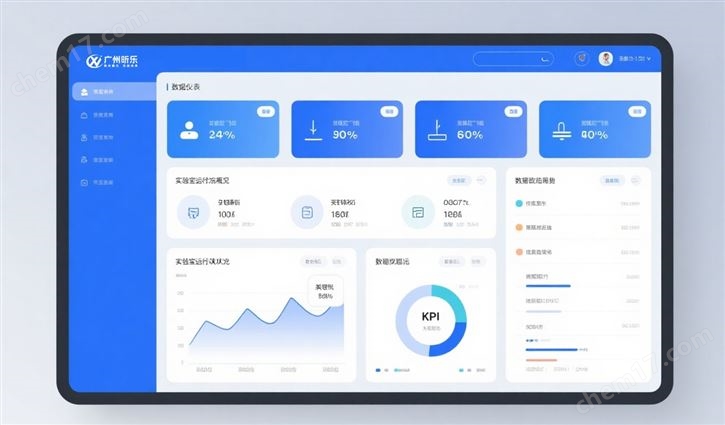 實驗室安全檢查系統(tǒng)