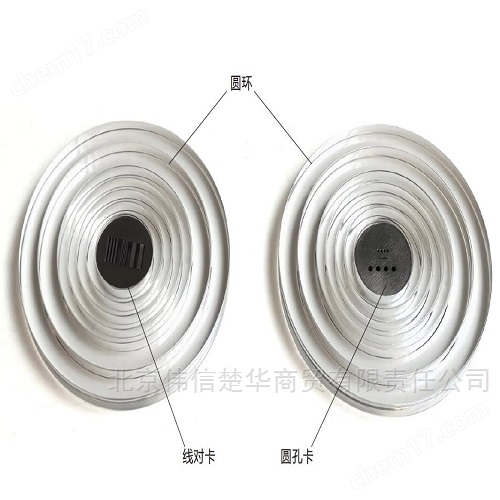 A1-鋼厚度測試卡