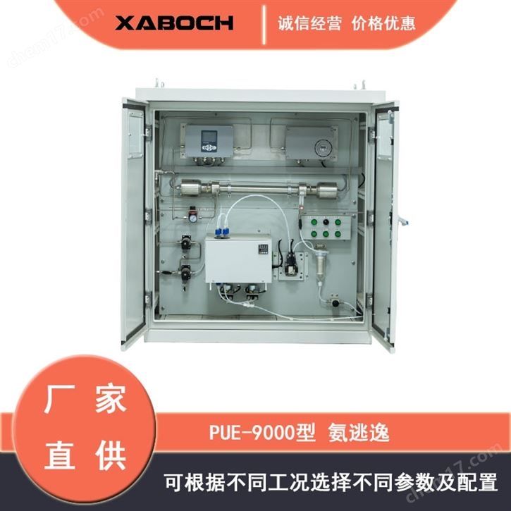 SCR脫硝氨逃逸分析儀