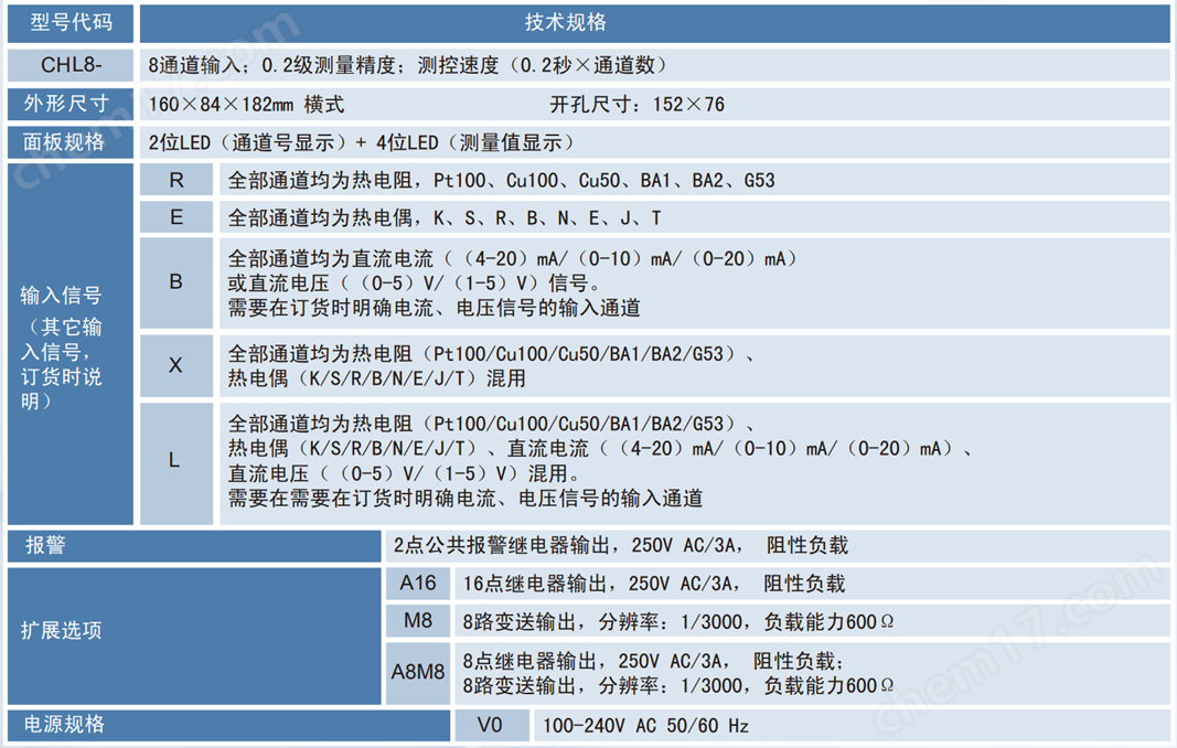 廠家溫度巡檢儀