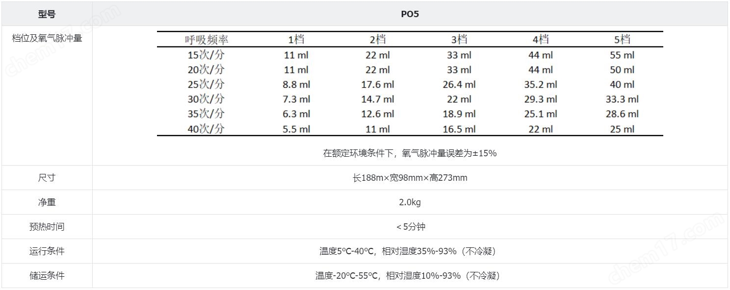 迈思医疗家用便携制氧机