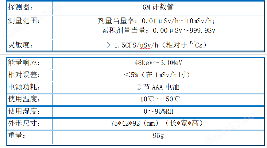 個人劑量報警儀 X射線和γ射線監(jiān)測儀