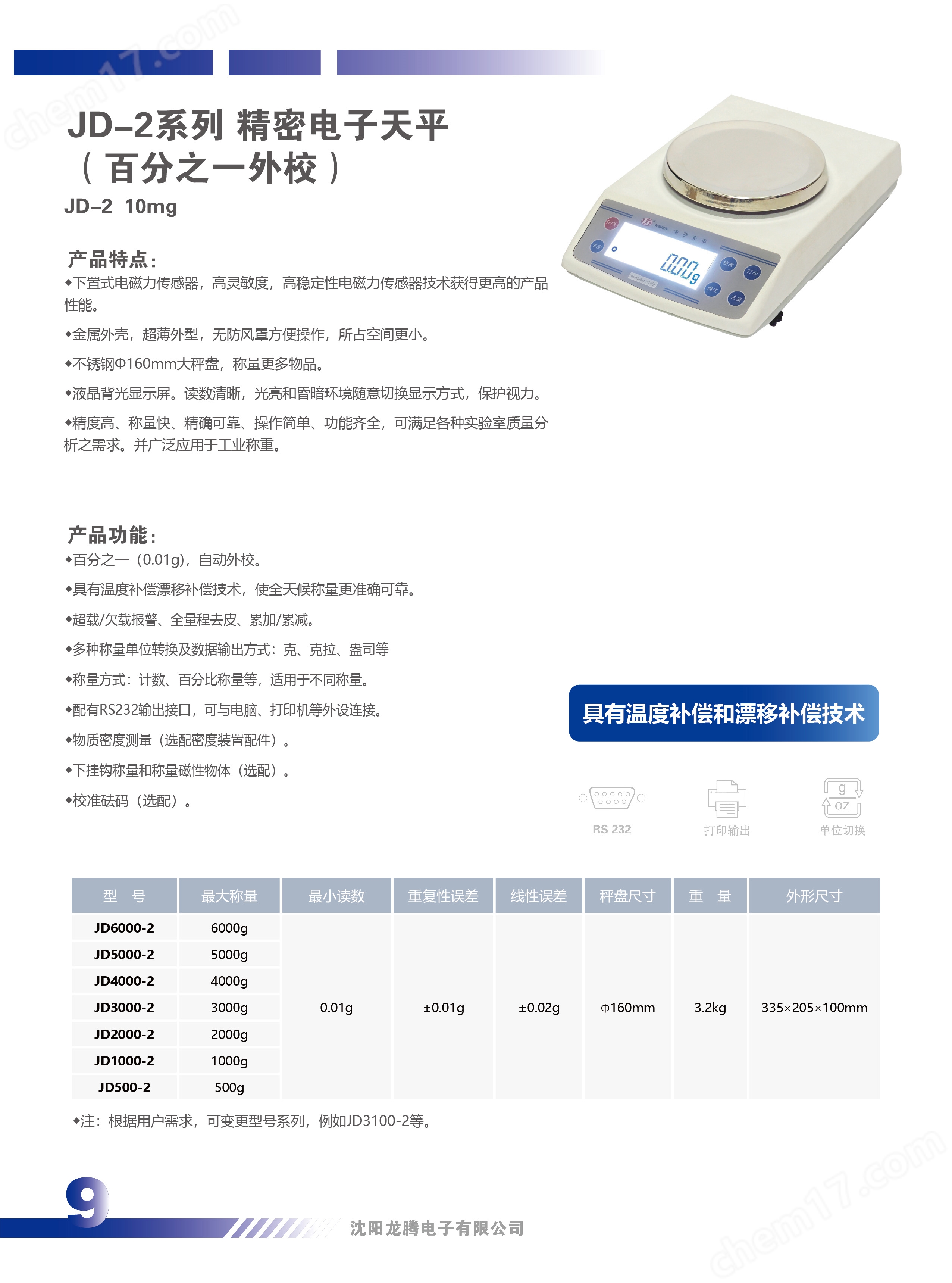 百分之一電子天平