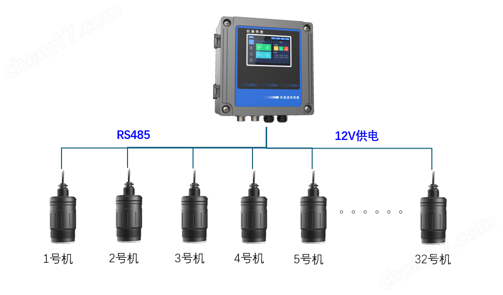 一体化超声液位计变送器（10米）