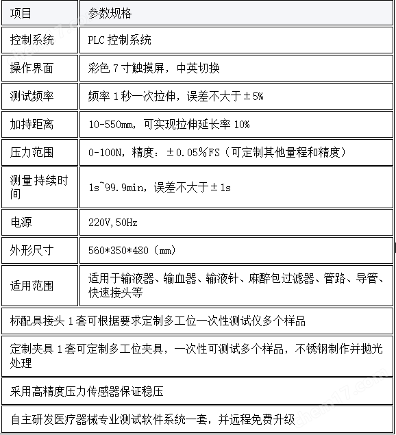 医疗器械断裂强度测试仪 提供检测方案