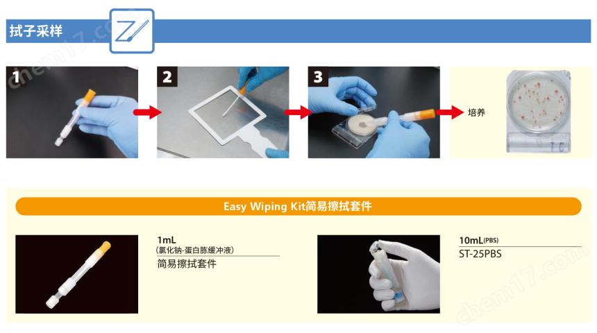 微生物快速測試片—菌落總數(shù)