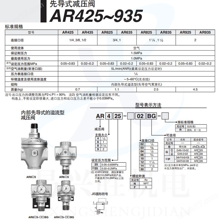 SMC AR625-06BG現(xiàn)貨