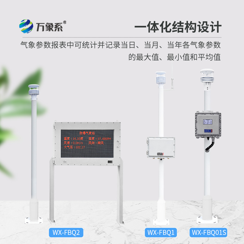 化工園區(qū)氣象站-一款集成結構的一體化防爆氣象站2025全+境+派+送