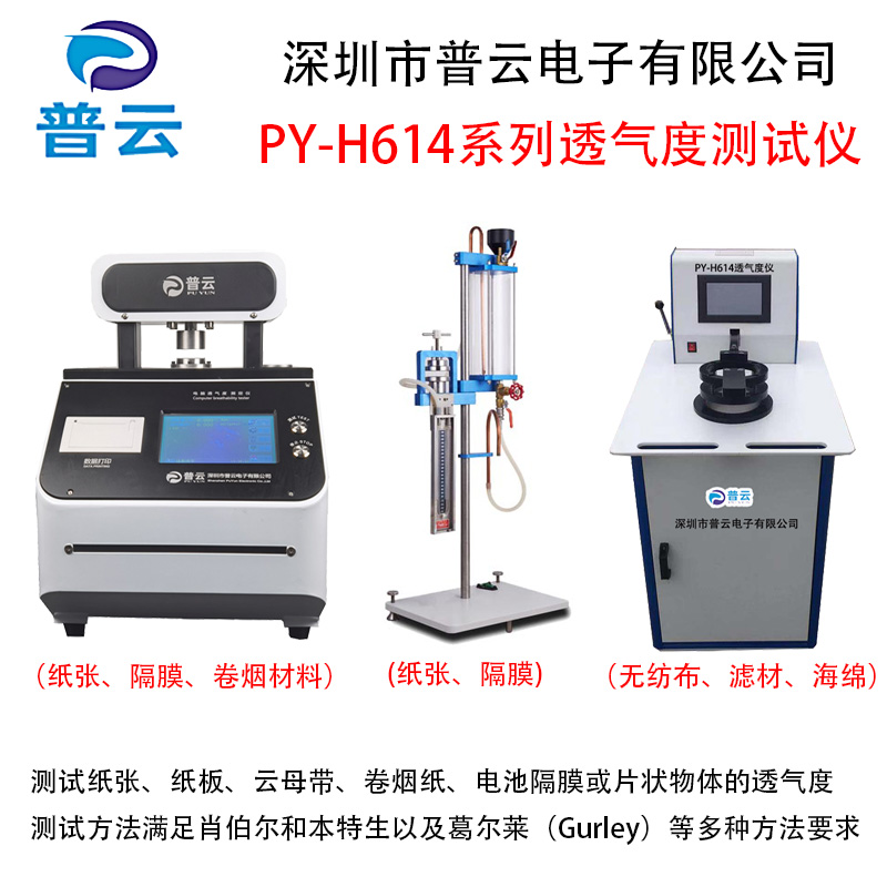透氣度測試儀常用測試方法解析