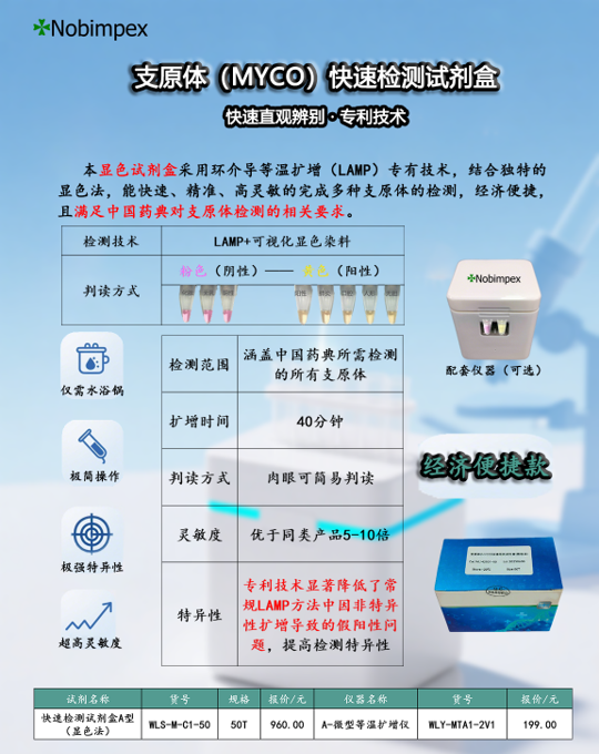 新品發布：支原體檢測試劑盒（顯色法與熒光探針法）