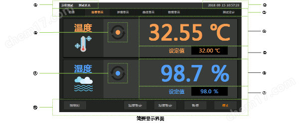 可程式恒温恒湿老化箱