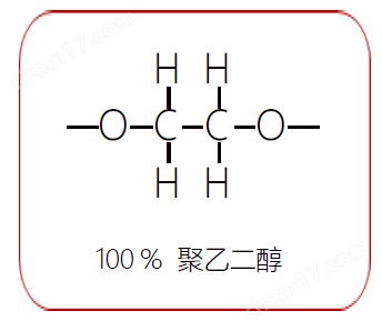 image.png LUBEX LB-WAX MS 氣相色譜柱