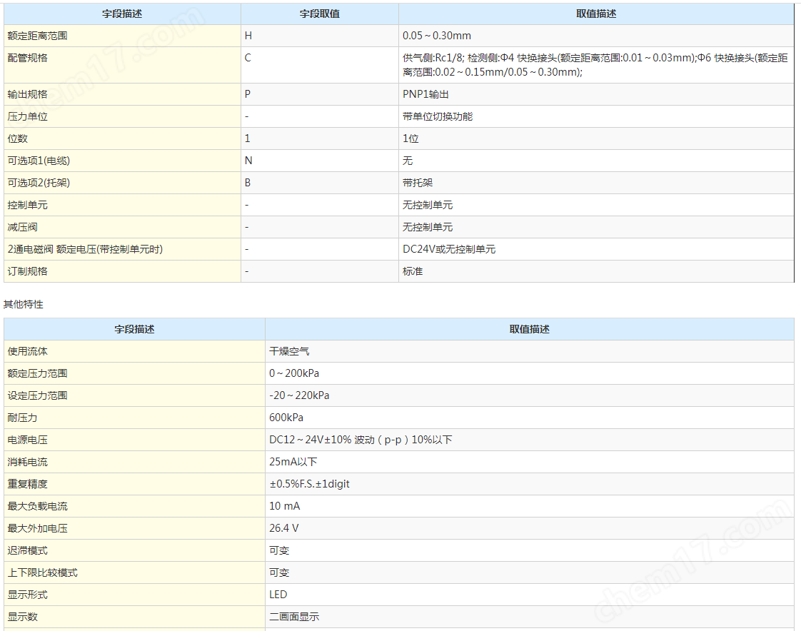 SMC數(shù)字式位置感器 原裝供應(yīng)