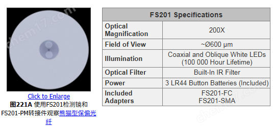 image.png Thorlabs FS201 - 光纖檢測(cè)鏡