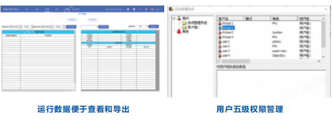 無菌隔離器