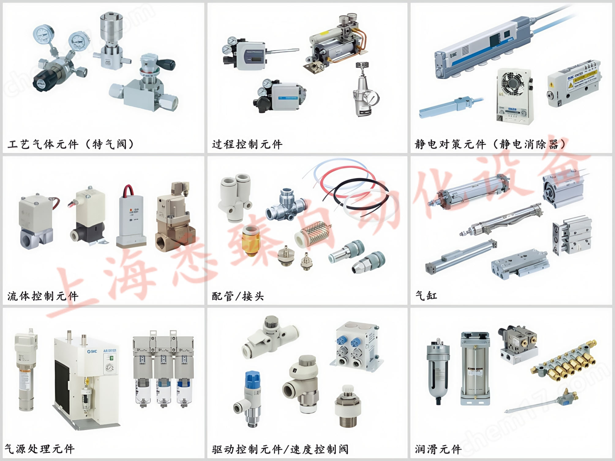速度控制閥 帶快換接頭 彎頭型