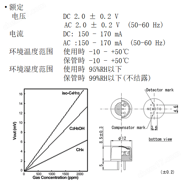NAP-66A可燃氣體傳感器