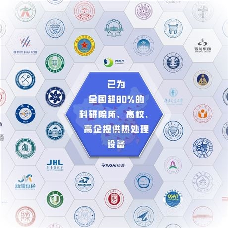 1100℃四通道箱式爐
