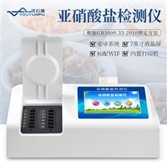亞硝酸鹽檢測儀