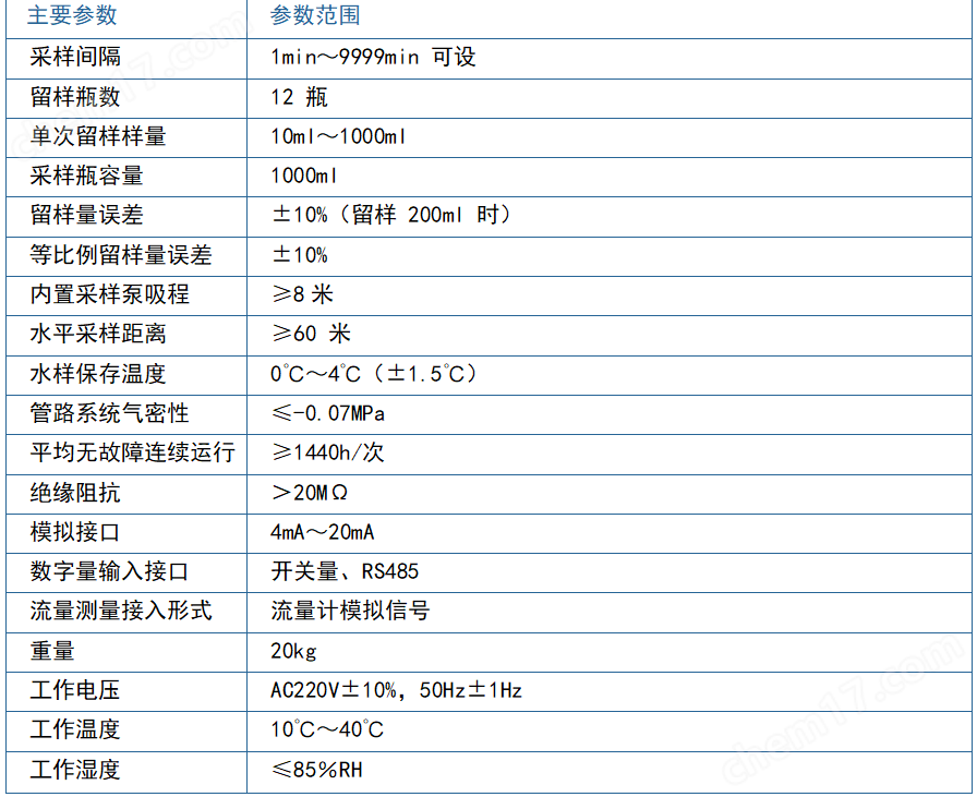 自动分瓶 便携式水质自动采样器