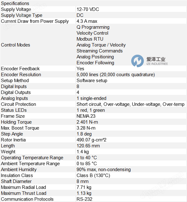 APPLIED MOTION電機(jī)TSM23Q-4AG