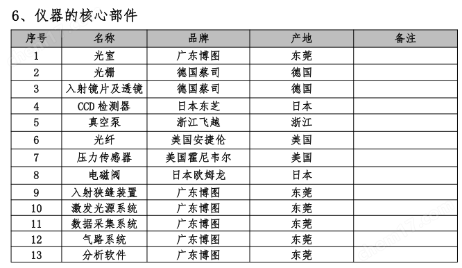AG-9800 型全譜火花直讀光譜儀