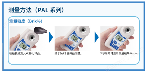 便攜式數(shù)顯折光儀