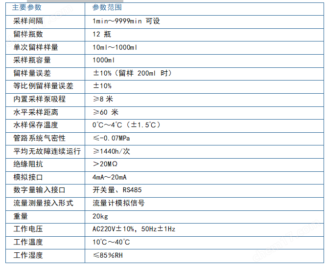 具有防溢自動排空功能水樣采樣設(shè)備