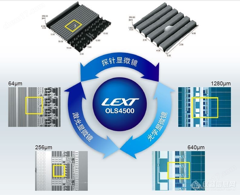 奧林巴斯 原子力激光共焦顯微鏡
