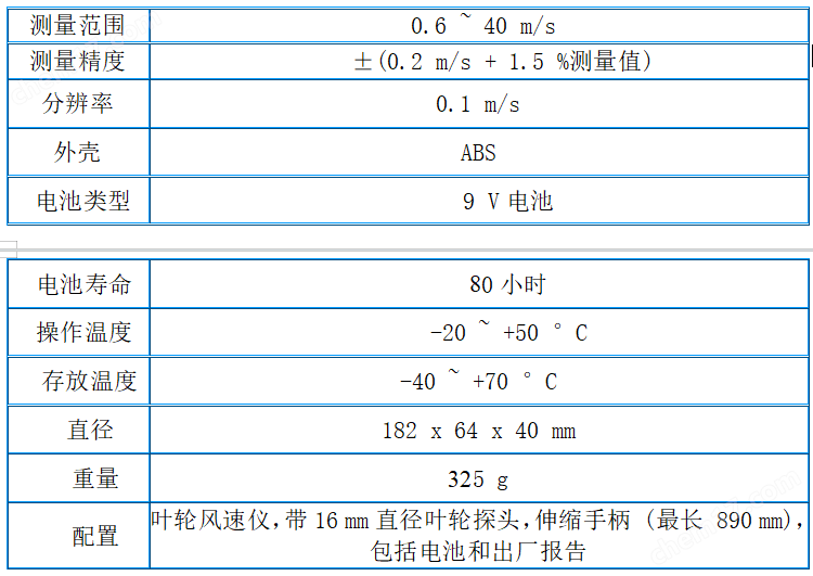 精密型小葉輪風速儀 伸縮手柄探頭