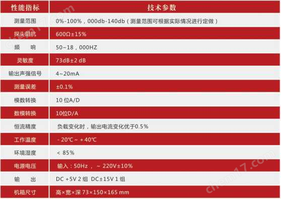 MKY-EBO-M801 智能磨音測量儀