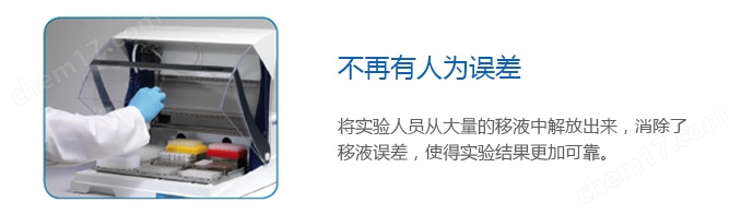 PIPETMAX移液工作站