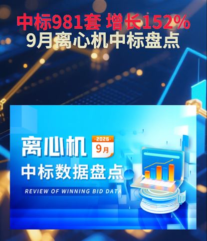 中标981套、增长152%！9月离心机中标数量创历史新高