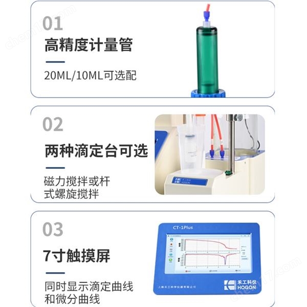 禾工科儀自動電位滴定儀 胺值、環氧測定儀