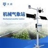 自動(dòng)小型氣象站