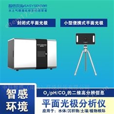 平面光極同步成像 沉積物-水界面多參數(shù)