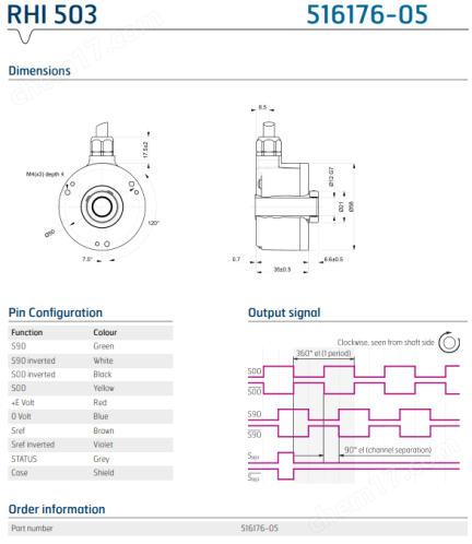 image.png RHI 503 57 1024帶電纜空心軸徑向編碼器