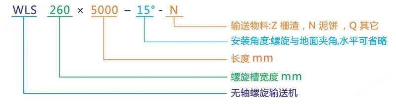 無軸螺旋輸送機技術(shù)說明