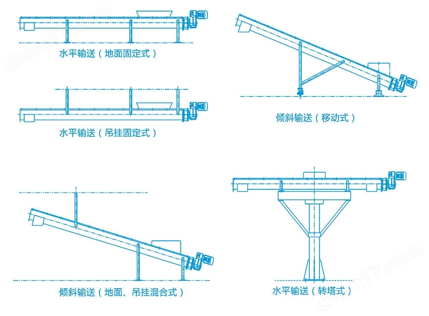 無軸螺旋輸送機技術(shù)說明