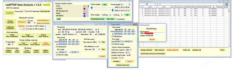 气溶胶激光烧蚀飞行时间质谱仪